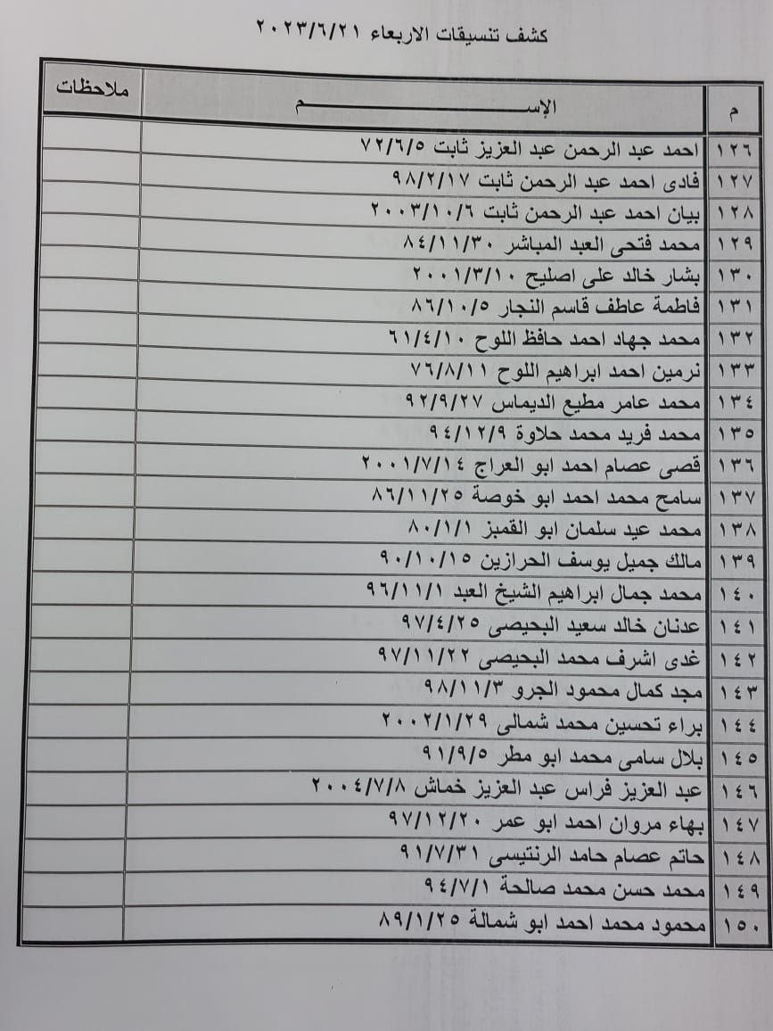 كشف تنسيقات الأربعاء 6.jpg