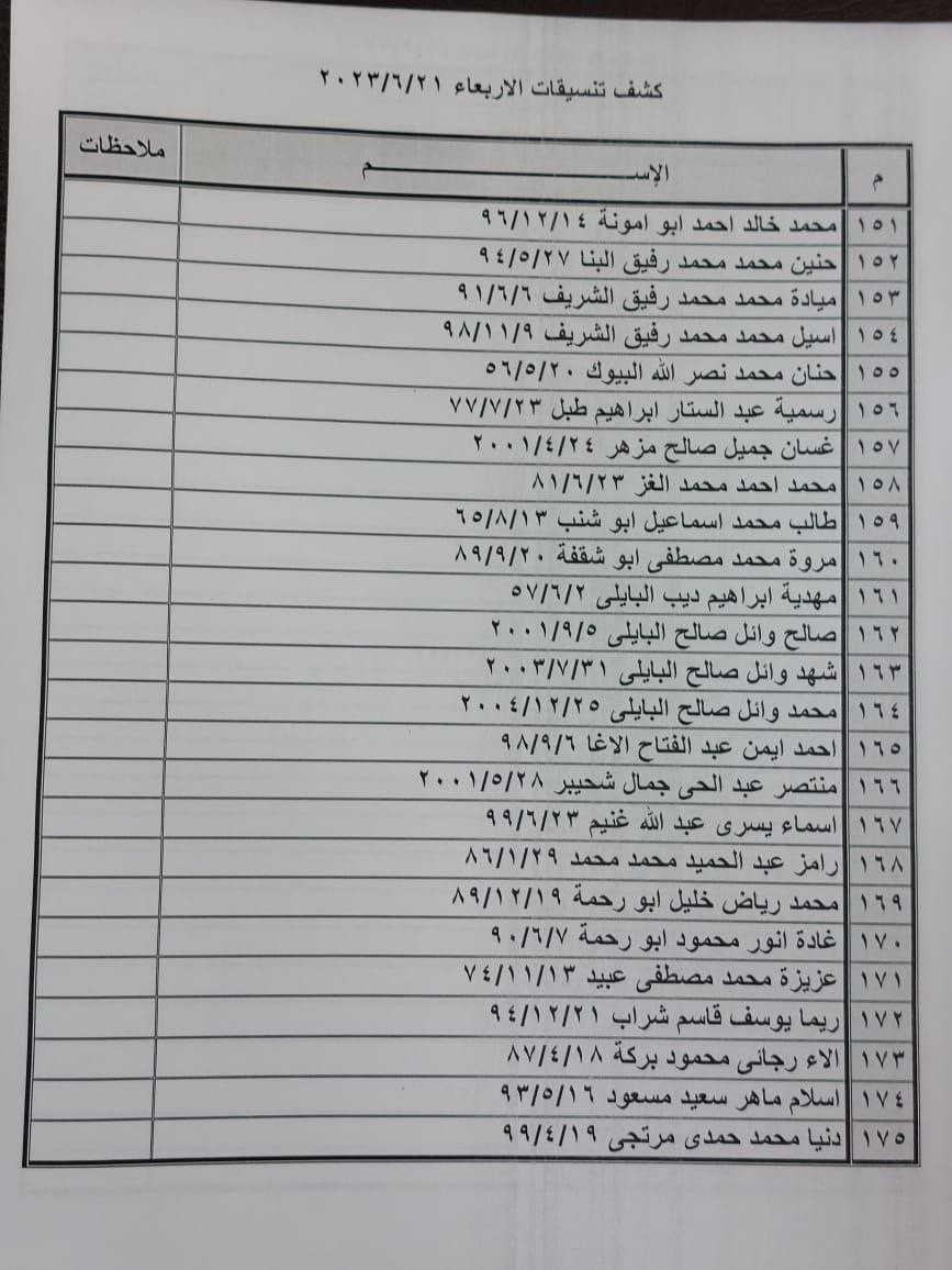 كشف تنسيقات الأربعاء 7.jpg