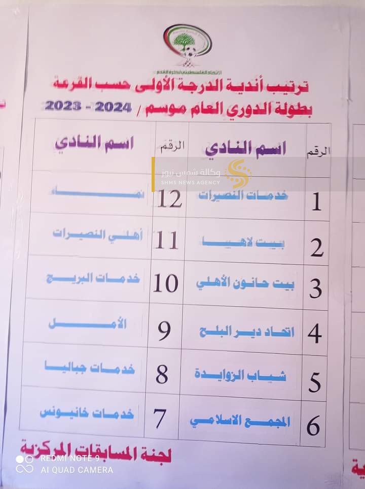 قرعة الدوري الممتاز 2023_2024