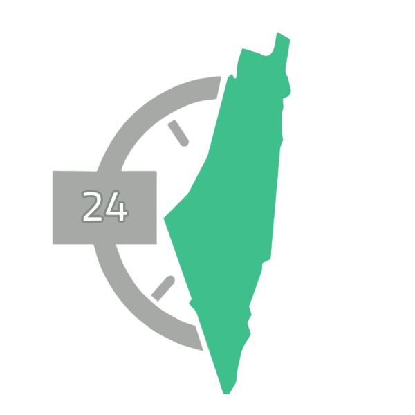 افضل وكالات الأنباء في فلسطين 2023.png