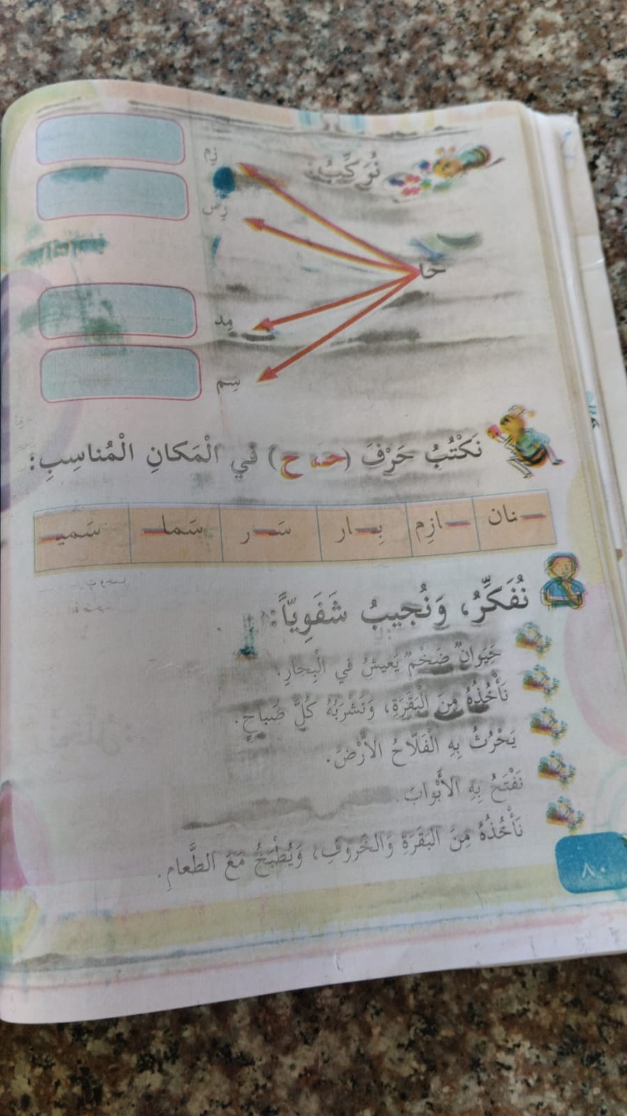 كتب مدرسية مهترئة وطباعة 4.jpeg