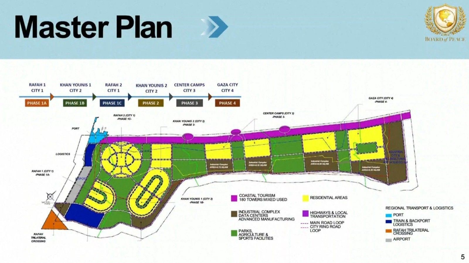 خطة كوشنر لإعادة إعمار غزة تحت عنوان غزة الجديدة (2).jpeg