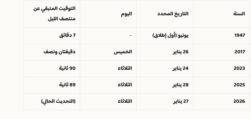 لقطة الشاشة 2026-01-27 173341.jpg