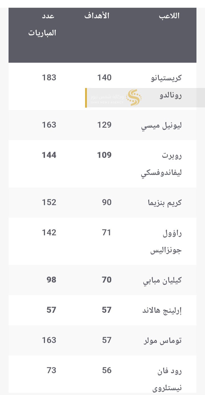 Screenshot_٢٠٢٦٠٥٠٦-١٠٣١٢٦_Chrome.jpg