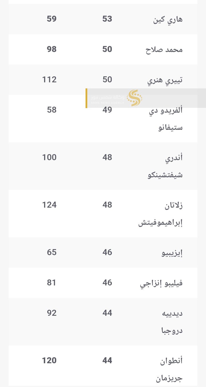Screenshot_٢٠٢٦٠٥٠٦-١٠٣١٤٨_Chrome.jpg
