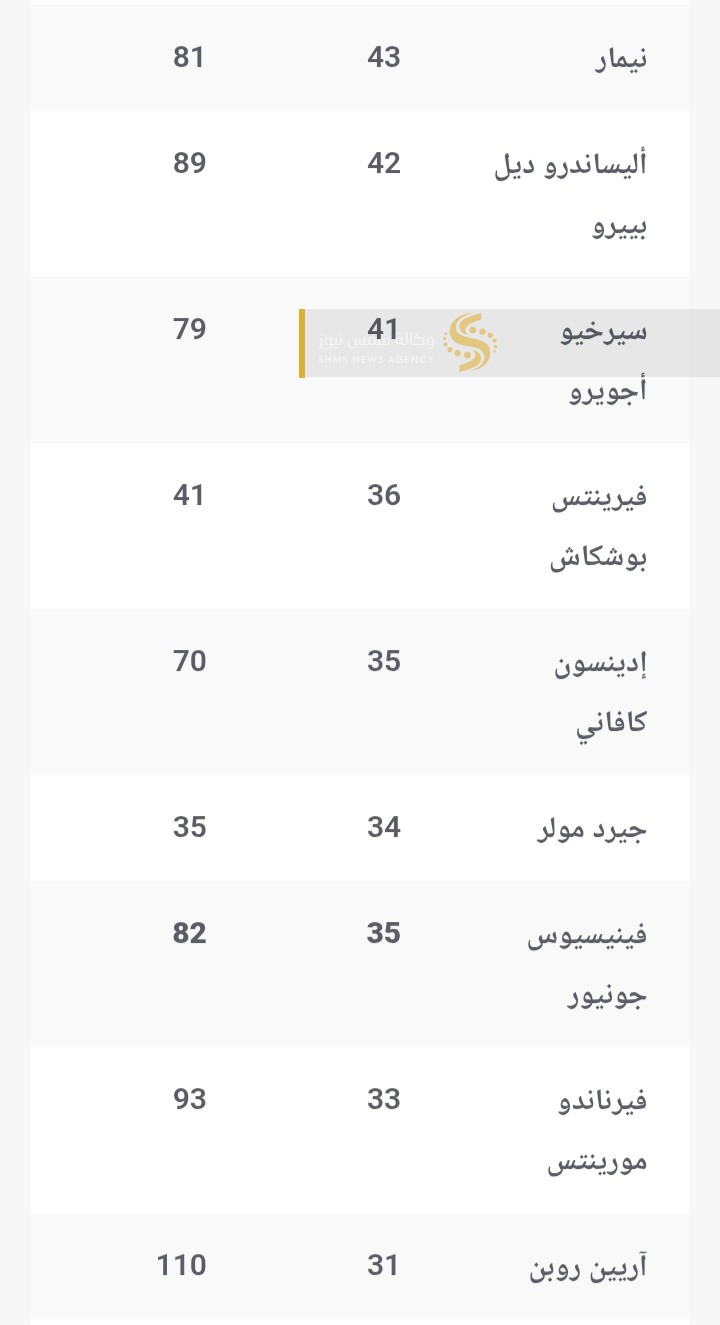Screenshot_٢٠٢٦٠٥٠٦-١٠٣٢٠٣_Chrome.jpg