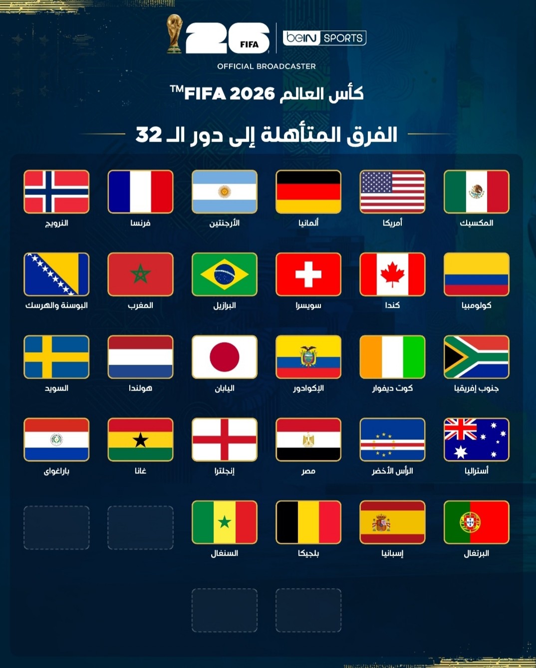 كأس العالم 2026