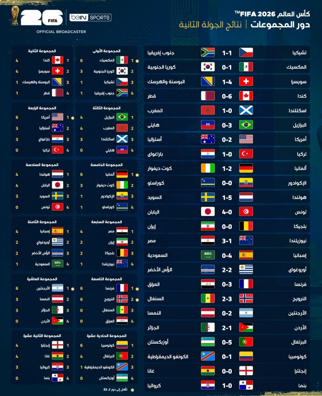 ٢٠٢٦٠٦٢٤_١٠٣٣٢٦.jpg