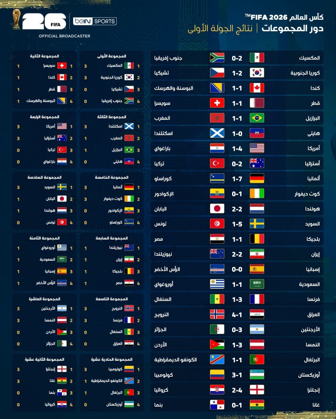 ٢٠٢٦٠٦١٨_١٢٠١١٣.jpg